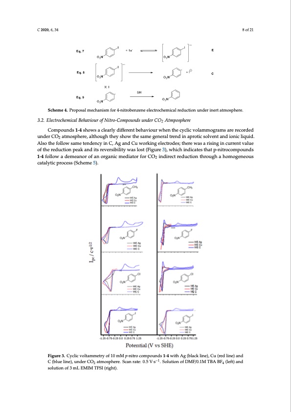 electrochemical-tuning-co2-reactivity-ionic-liquids-008