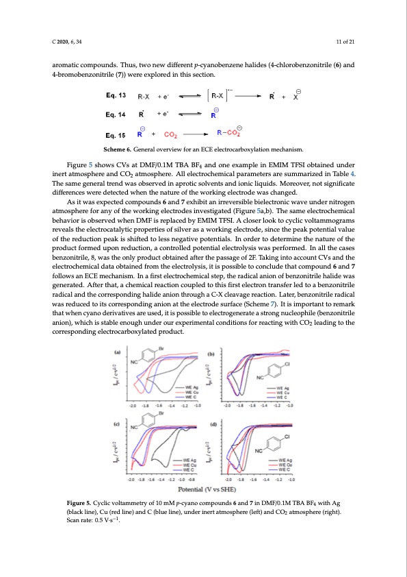 electrochemical-tuning-co2-reactivity-ionic-liquids-011