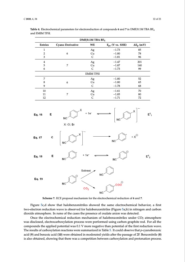 electrochemical-tuning-co2-reactivity-ionic-liquids-012