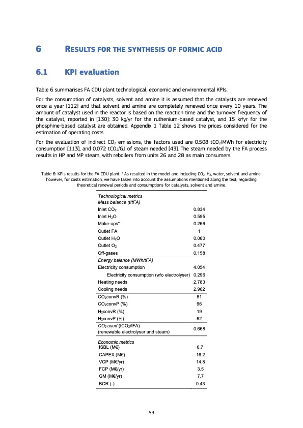 evaluation-co2-utilisation-fuel-production-055