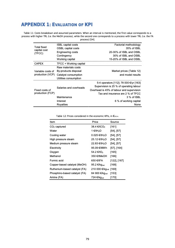 evaluation-co2-utilisation-fuel-production-081