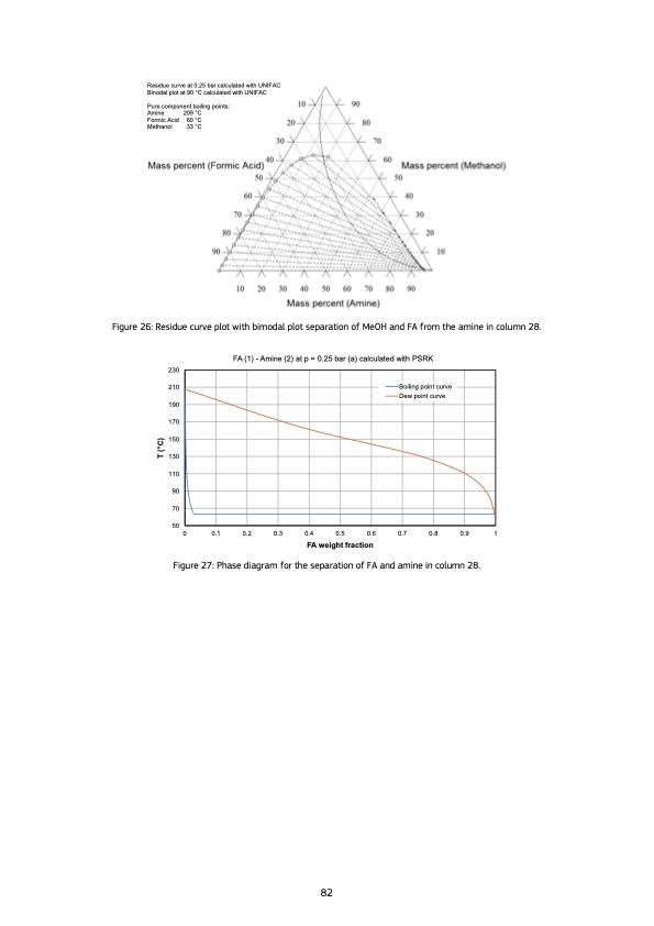 evaluation-co2-utilisation-fuel-production-084