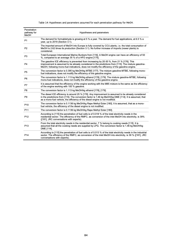 evaluation-co2-utilisation-fuel-production-086