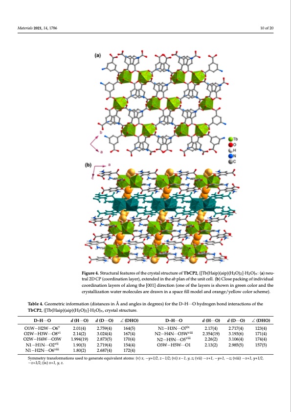 green-chemistry-with-supercritical-co2-and-enzymes-010