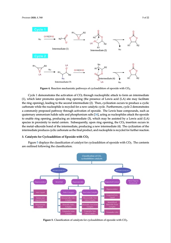 green-pathway-utilizing-co2-cycloaddition-reaction-epoxide-005