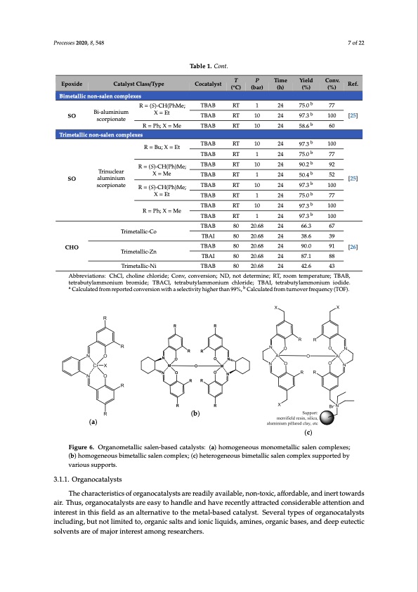 green-pathway-utilizing-co2-cycloaddition-reaction-epoxide-007