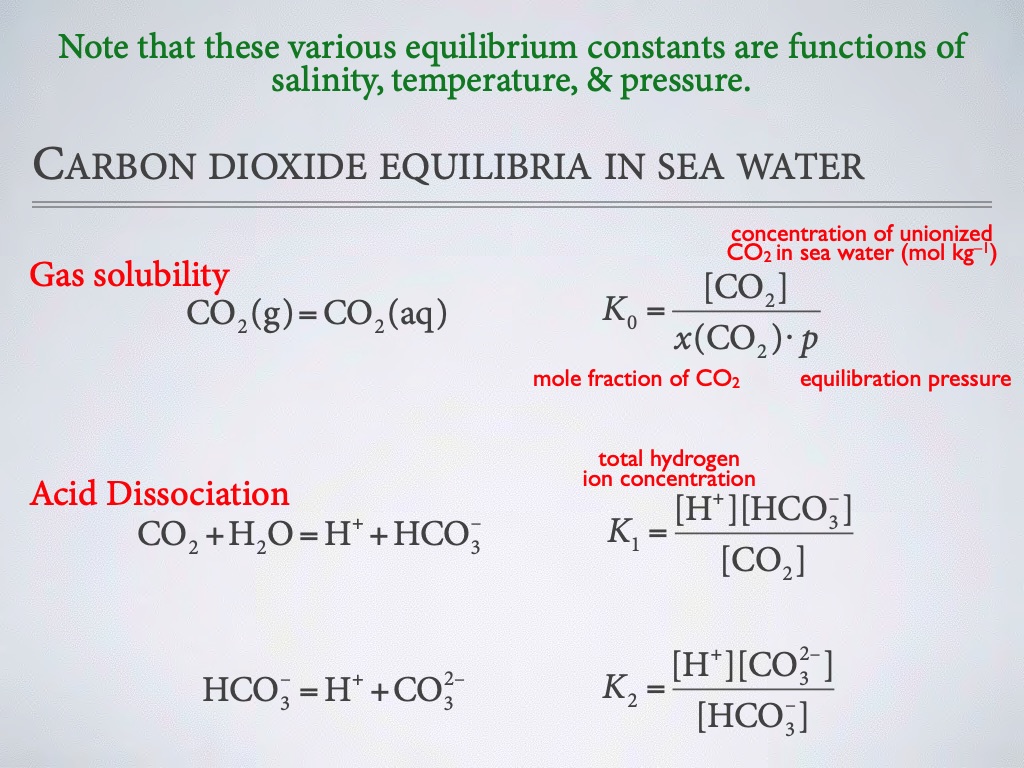 introduction-to-co2-chemistry-in-sea-water-016