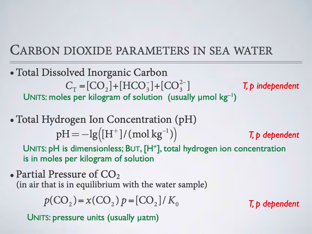 introduction-to-co2-chemistry-in-sea-water-018