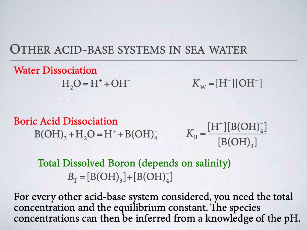 introduction-to-co2-chemistry-in-sea-water-025