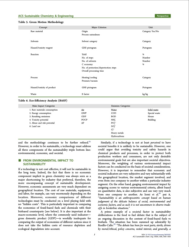 metrics-green-chemistry-and-sustainability-011