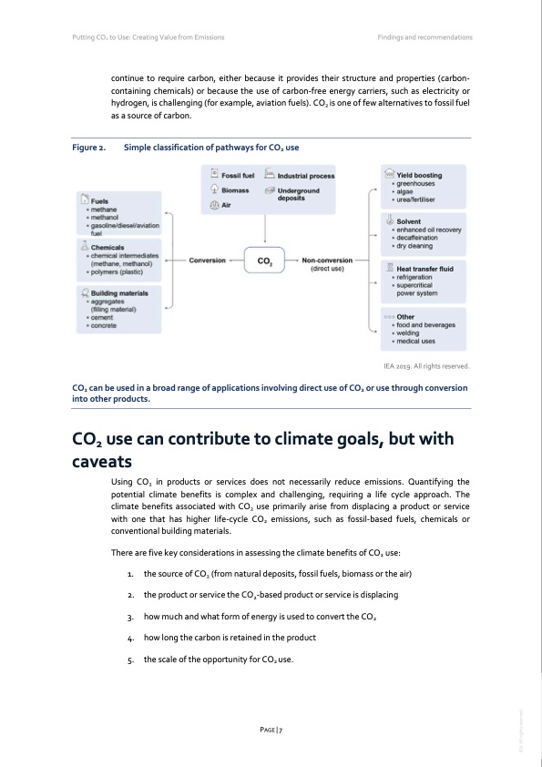 putting-co2-use-creating-value-from-emissions-008