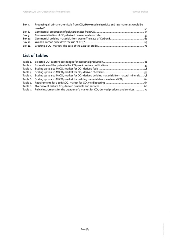 putting-co2-use-creating-value-from-emissions-084