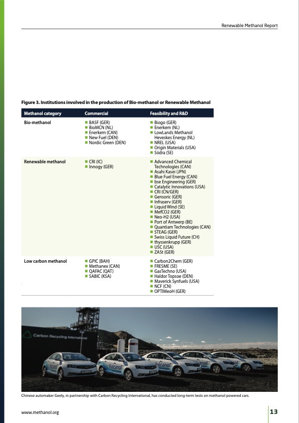 renewable-methanol-report-013