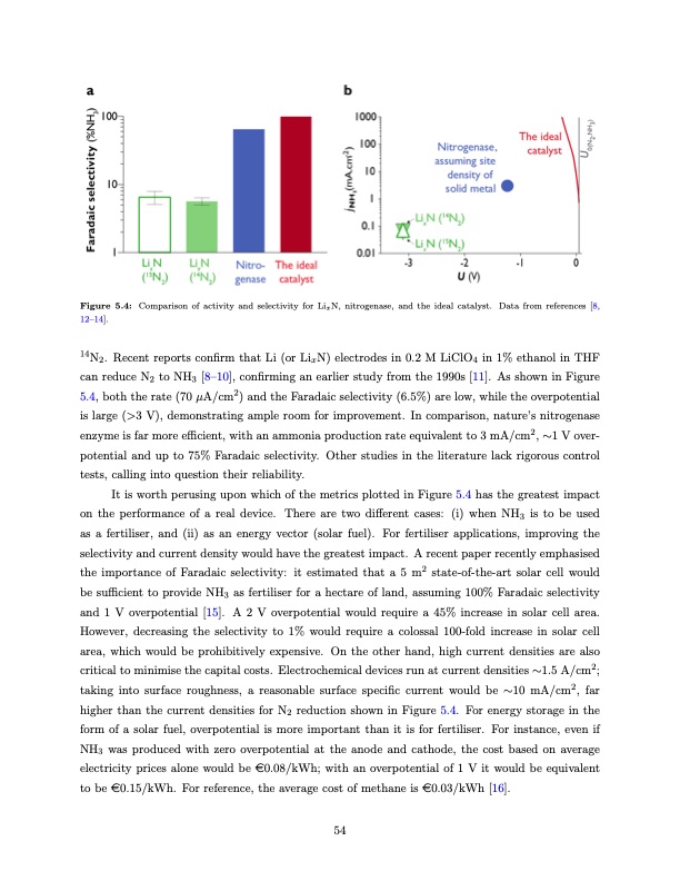 sustainable-production-fuels-and-chemicals-064