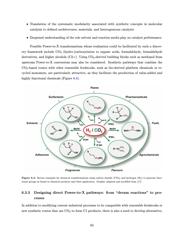 sustainable-production-fuels-and-chemicals-075