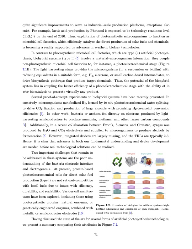 sustainable-production-fuels-and-chemicals-081