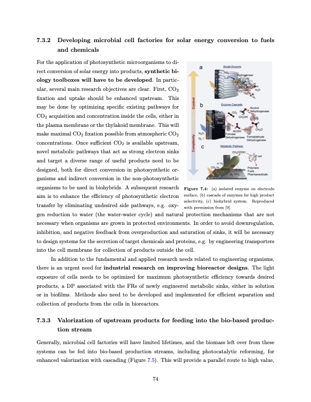 sustainable-production-fuels-and-chemicals-084