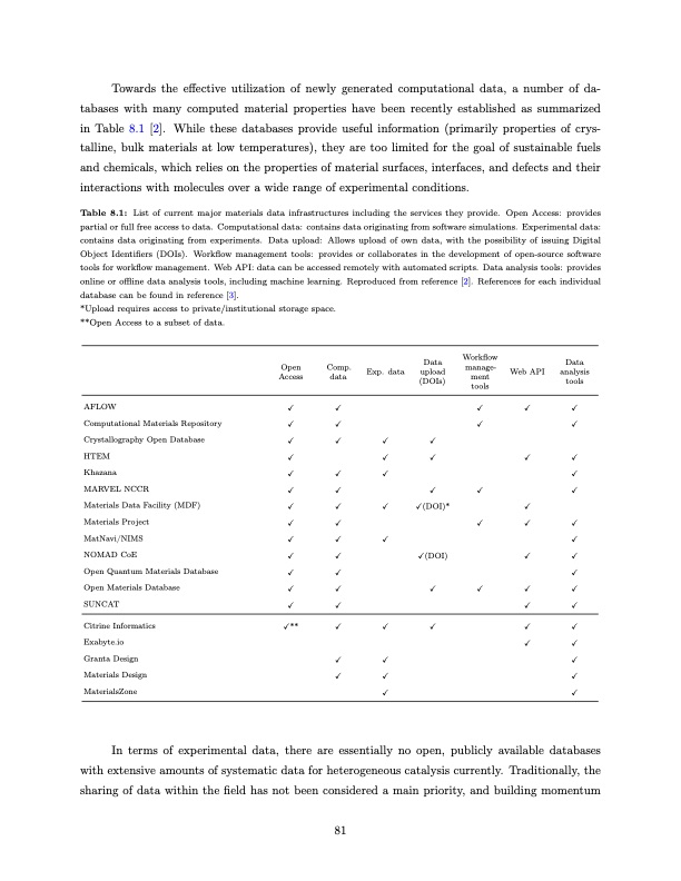 sustainable-production-fuels-and-chemicals-091