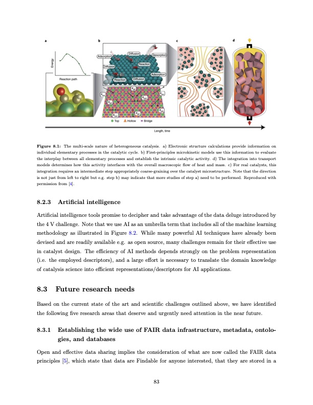 sustainable-production-fuels-and-chemicals-093