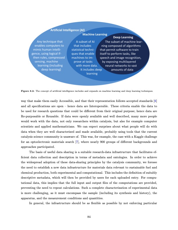 sustainable-production-fuels-and-chemicals-094