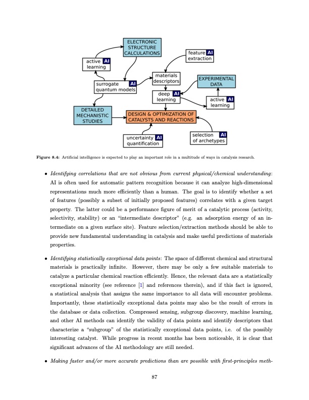 sustainable-production-fuels-and-chemicals-097