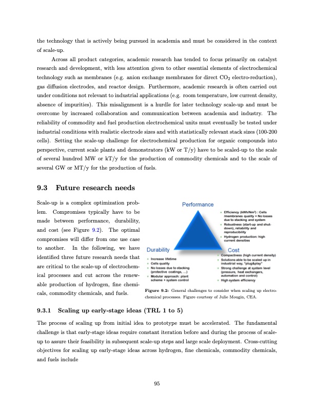 sustainable-production-fuels-and-chemicals-105