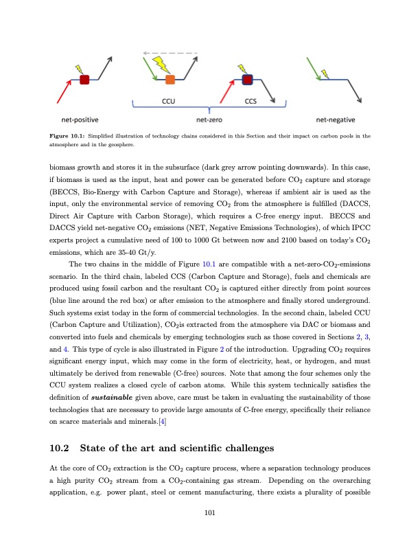 sustainable-production-fuels-and-chemicals-111