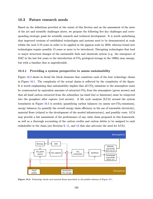 sustainable-production-fuels-and-chemicals-115