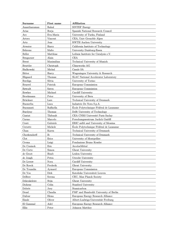 sustainable-production-fuels-and-chemicals-148
