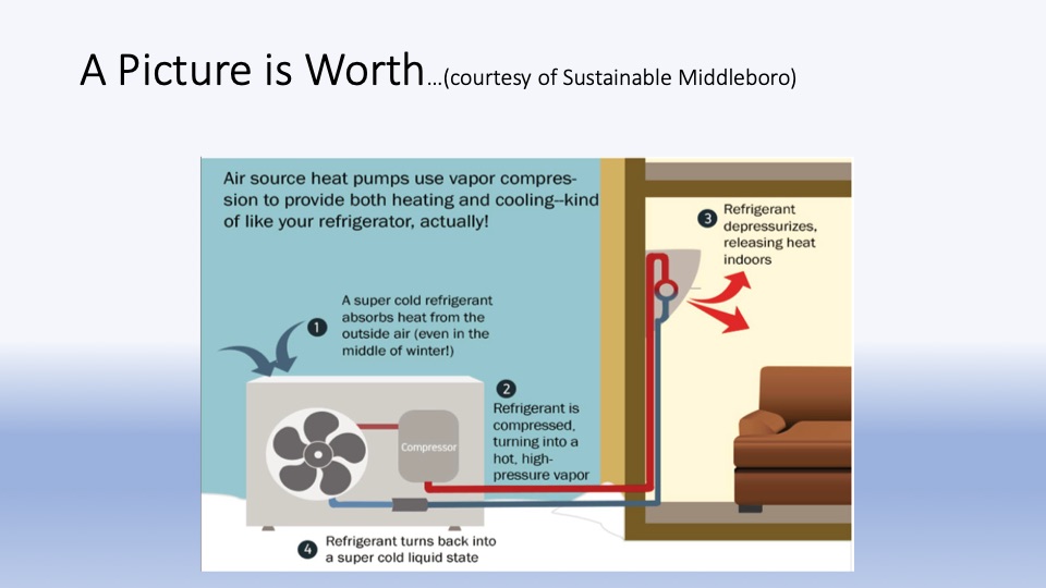 air-source-heat-pump-technology-heating-and-cooling-005