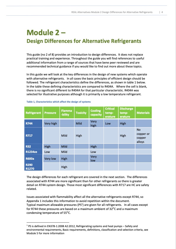 alternative-refrigerants-004