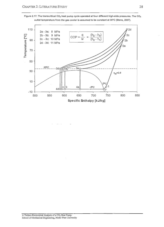 co2-heat-pump-analysis-040