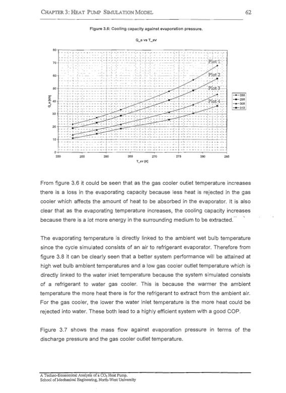 co2-heat-pump-analysis-074
