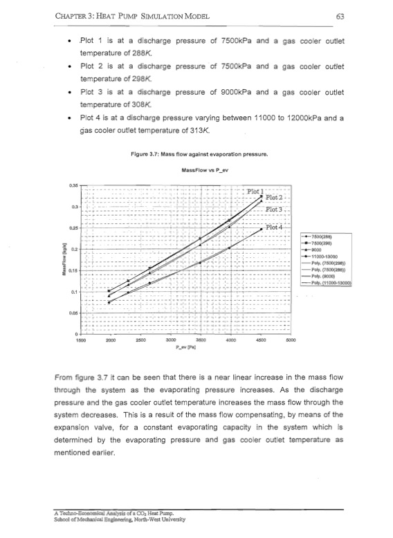 co2-heat-pump-analysis-075