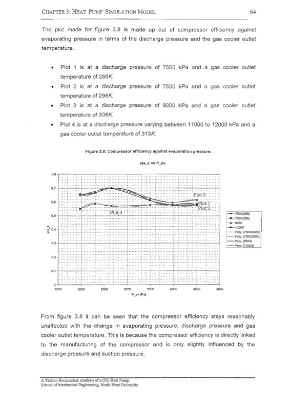 co2-heat-pump-analysis-076