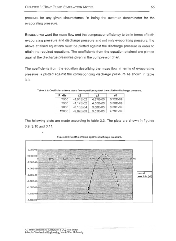 co2-heat-pump-analysis-078
