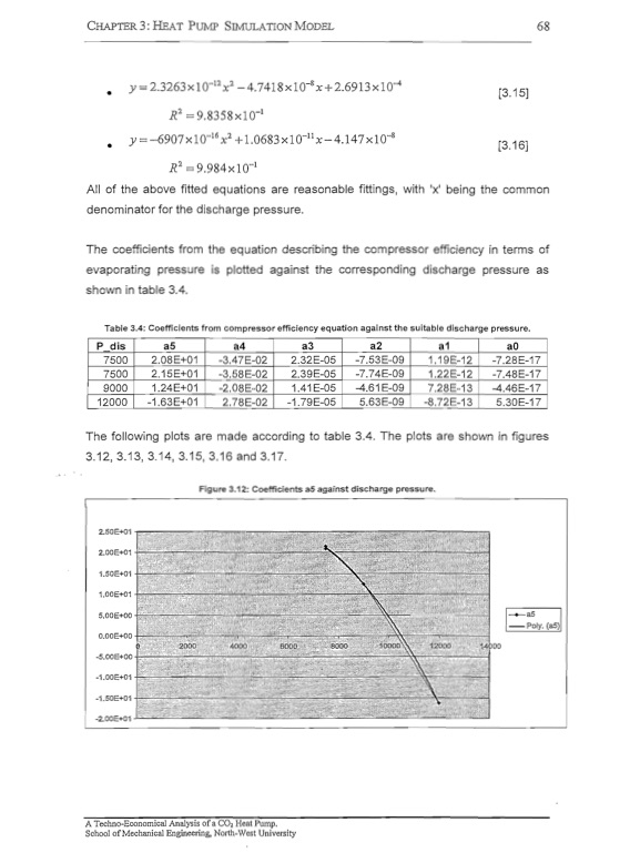 co2-heat-pump-analysis-080