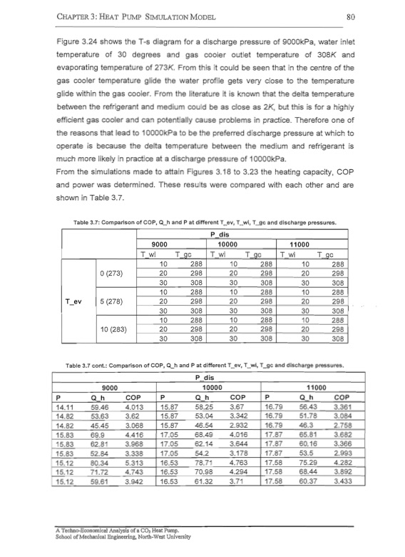 co2-heat-pump-analysis-092