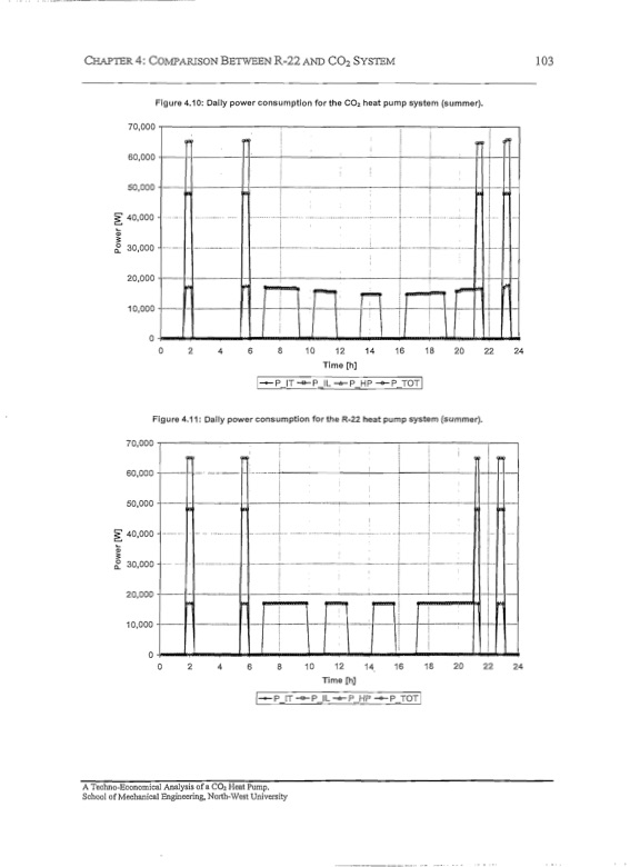 co2-heat-pump-analysis-115