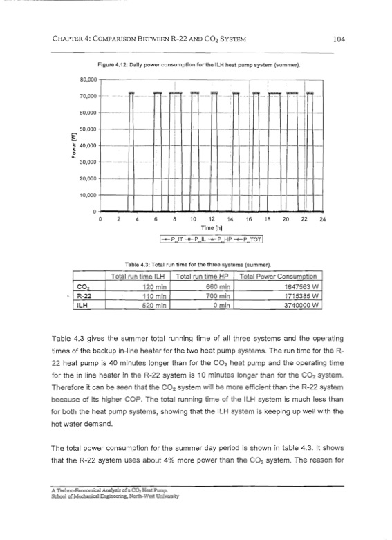 co2-heat-pump-analysis-116