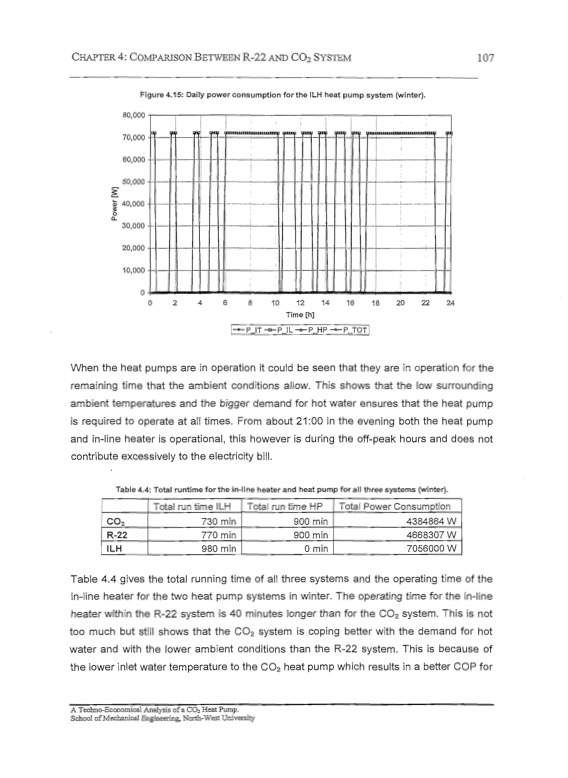 co2-heat-pump-analysis-119
