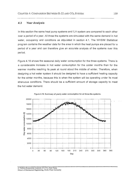 co2-heat-pump-analysis-121