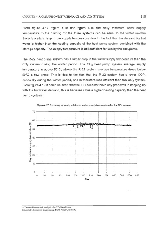 co2-heat-pump-analysis-122
