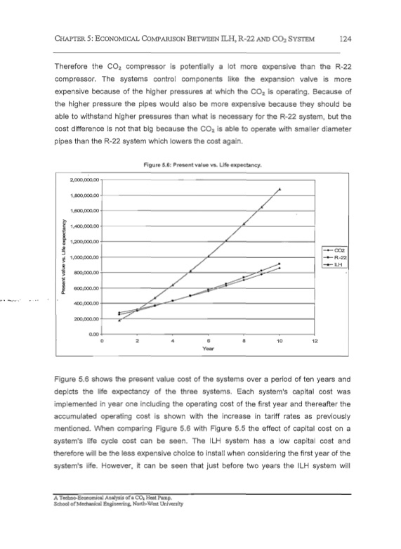 co2-heat-pump-analysis-136