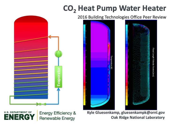 co2-heat-pump-water-heater-001