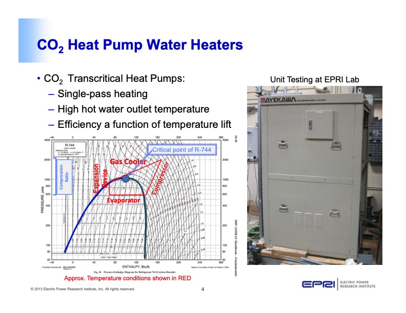 co2-heat-pump-water-heaters-industrial-applications-004