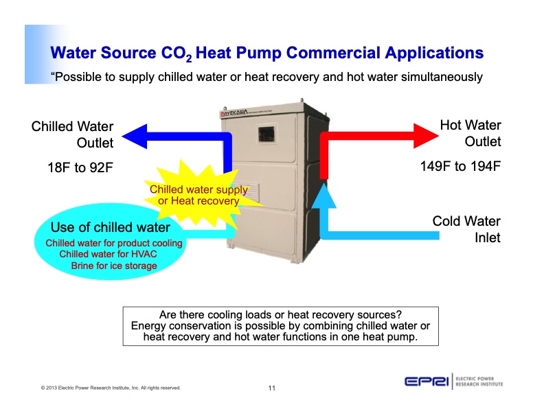 co2-heat-pump-water-heaters-industrial-applications-011