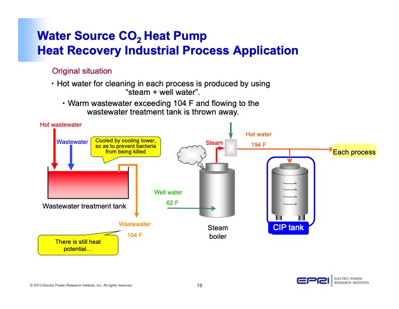co2-heat-pump-water-heaters-industrial-applications-019