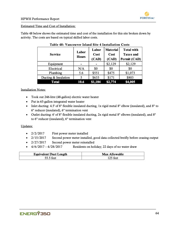 co2-integrated-heat-pump-water-heater-075