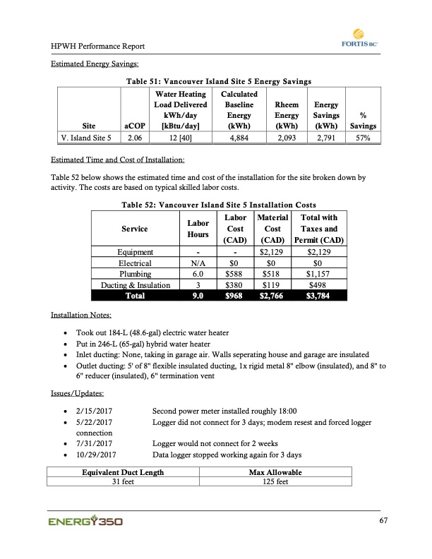 co2-integrated-heat-pump-water-heater-078